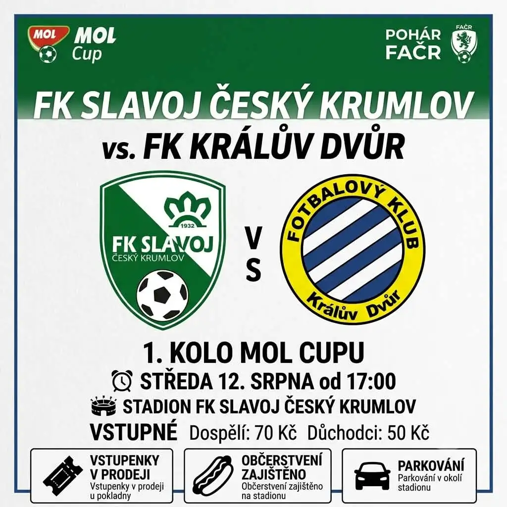 Pozvánka na středeční MOL Cup na Slavoji